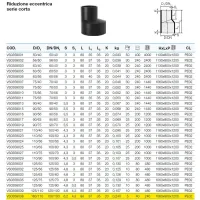 Riduzione eccentrica serie corta ø160/110 mm polietilene PEHD VS0358038