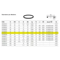 Guarnizione ø75 per dilatatore DE VS0390007