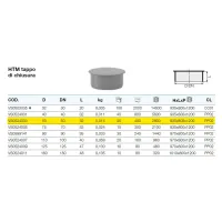 HTM tappo di chiusura ø50 gamma PP3 VS0524003