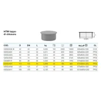 HTM tappo di chiusura ø110 gamma PP3 VS0524007