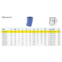 HTB curva 15° in PP a innesto ø32 mm - gamma Triplus VS0650401