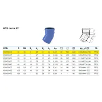 HTB curva 30° in PP a innesto ø32 mm - gamma Triplus VS0650403