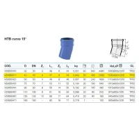 HTB curva 15° in PP a innesto ø40 mm - gamma Triplus VS0650411