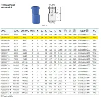 HTR raccordo aumento eccentrico ad innesto ø32/50 mm - gamma Triplus VS0650703