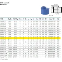 HTR raccordo aumento eccentrico ad innesto ø40/110 mm - gamma Triplus VS0650717