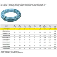 Tubo PE-X/Al/PE-X ø14x2 multistrato preisolato per uso sanitario e riscaldamento fornito in rotoli - Colore azzurro (Legge 10/91) - Rotolo da 50 metri 2550001420050