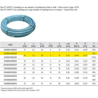 Tubo PE-X/Al/PE-X ø16x2 multistrato preisolato per uso sanitario e riscaldamento fornito in rotoli - Colore azzurro (Legge 10/91) - Rotolo da 50 metri 2550001620050