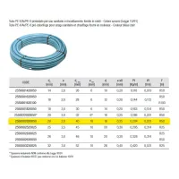 Tubo PE-X/Al/PE-X ø20x2 multistrato preisolato per uso sanitario e riscaldamento fornito in rotoli - Colore azzurro (Legge 10/91) - Rotolo da 50 metri 2550002020050