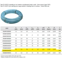 Tubo PE-X/Al/PE-X ø26x3 multistrato preisolato per uso sanitario e riscaldamento fornito in rotoli - Colore azzurro (Legge 10/91) - Rotolo da 50 metri 2550002630050