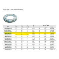 2400 Tubo DeltAll PE-X/Al/PE-X multistrato ø16 x 2 - Rotolo da 100 metri 2400001620100