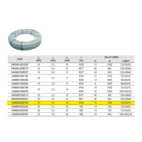 2400 Tubo DeltAll PE-X/Al/PE-X multistrato ø20 x 2 - Rotolo da 100 metri 2400002020100