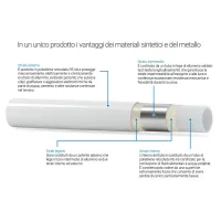 Tubo multistrato PE-Xb ø20 x 2,5 Pexal - Rotolo da 100 metri VS0100113