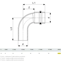 Curva a 90° MF D. 18 Prestabo con SC‑Contur, acciaio al carbonio zincato, estremità maschio, estremità a pressare femmina 558208