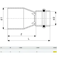 Manicotto di riduzione MF 22x18 Prestabo con SC‑Contur, acciaio al carbonio zincato, estremità maschio, estremità a pressare femmina 558512