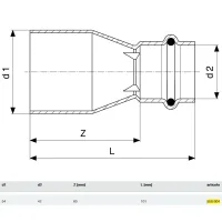 Manicotto di riduzione MF 54x42 Prestabo con SC‑Contur, acciaio al carbonio zincato, estremità maschio, estremità a pressare femmina 558604