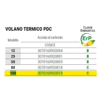 Cordivari Volano termico PDC pensile da 100 litri per pompe di calore 3070160920019