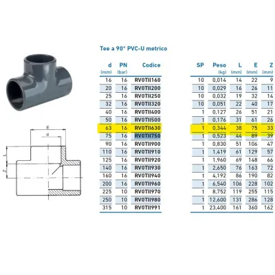 Tee a 90° PVC-U metrico d.63 INPFTI163000