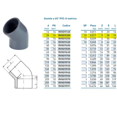 Gomito a 45° PVC-U metrico ø20 PN16 per incollaggio INPFGY120000