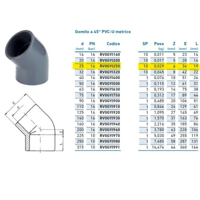 Gomito a 45° PVC-U metrico ø25 PN16 per incollaggio INPFGY125000