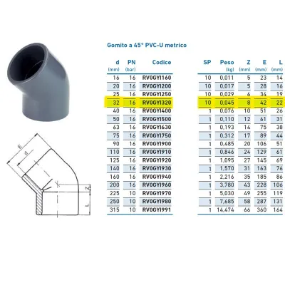 Gomito a 45° PVC-U metrico ø32 PN16 per incollaggio INPFGY132000