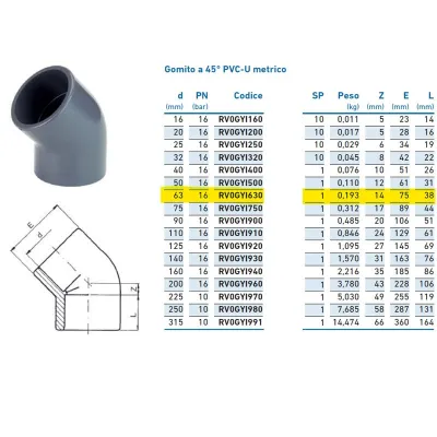 Gomito a 45° PVC-U metrico ø63 PN16 per incollaggio INPFGY163000