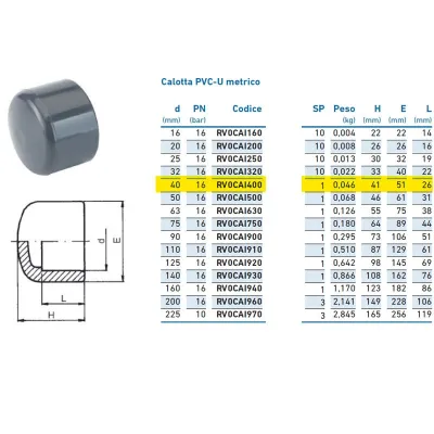 Calotta PVC-U metrico ø40 PN16 per incollaggio INPFCA140000