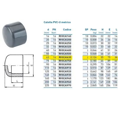 Calotta PVC-U metrico ø73 PN16 per incollaggio INPFCA163000