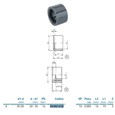 Riduzione M/F corta PVC-U metrico ø25x20 INPFRC125B00