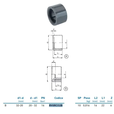 Riduzione M/F corta PVC-U metrico ø32x20 INPFRC132B00