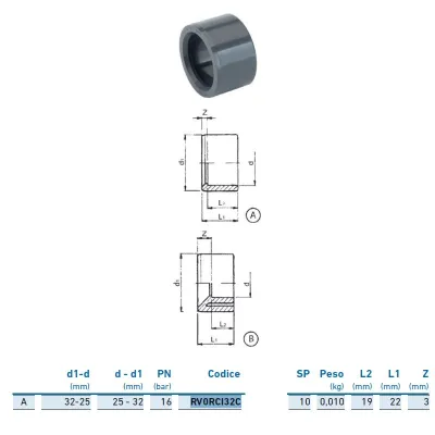 Riduzione M/F corta PVC-U metrico ø32x25 INPFRC132C00