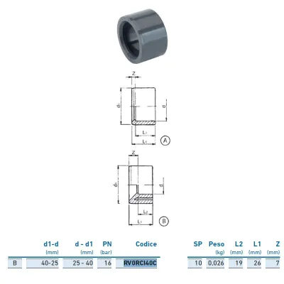 Riduzione M/F corta PVC-U metrico ø40x25 INPFRC140C00