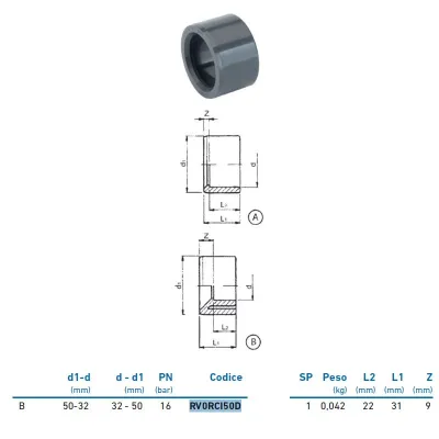 Riduzione M/F corta PVC-U metrico ø50x32 INPFRC150D00