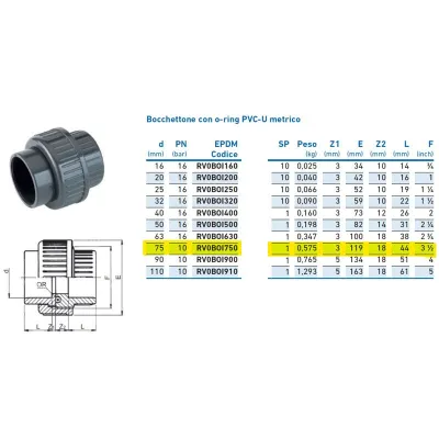 Bocchettone con o-ring PVC-U metrico ø75 PN10 INPFBO175000