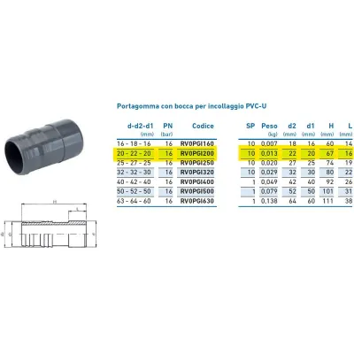 Portagomma con bocca per incollaggio PVC-U 20x22x20 INPFPO120000