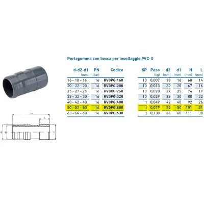 Portagomma con bocca per incollaggio PVC-U 50x52x50 INPFPO150000