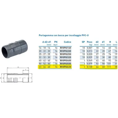 Portagomma con bocca per incollaggio PVC-U 63x64x60 INPFPO163000