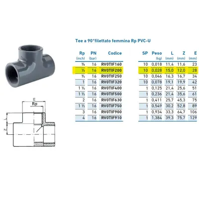 Tee a 90°filettato femmina Rp PVC-U 1/2" INPFTI220000