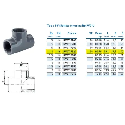 Tee a 90°filettato femmina Rp PVC-U 1" INPFTI232000