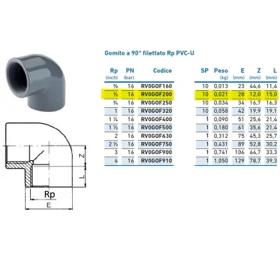 Gomito a 90° filettato Rp PVC-U 1/2" INPFGO220000