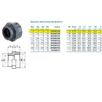 Manicotto ridotto filettato Rp-Rp PVC-U 1/2"x3/8" INPFMR220A00