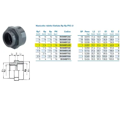 Manicotto ridotto filettato Rp-Rp PVC-U 1"1/4x1" INPFMR240D00