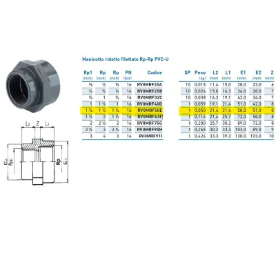 Manicotto ridotto filettato Rp-Rp PVC-U 1"1/2x1"1/4 INPFMR250E00