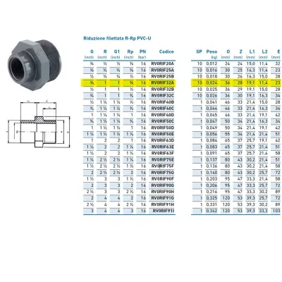 Riduzione filettata R-Rp PVC-U MF 1" x 3/8" INPFRI232A00