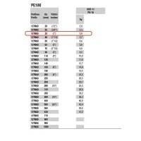 Tubo in polietilene ad alta densità PE100 Nadir ø32 PN16 SDR11 - Rotolo da 50 metri (prezzo al metro) 12TNAD03216R50