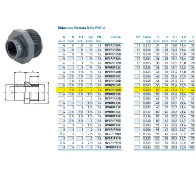 Riduzione filettata R-Rp PVC-U MF 1"1/2 x 1" INPFRI250D00