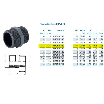 Nipplo filettato R PVC-U 1" INPFNI232000