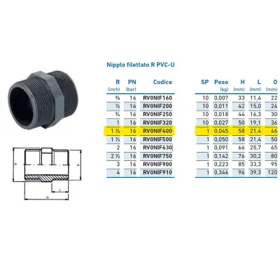 Nipplo filettato R PVC-U 1"1/4 INPFNI240000