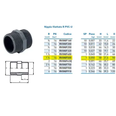 Nipplo filettato R PVC-U 1"1/2 INPFNI250000