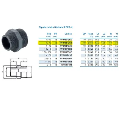 Nipplo ridotto filettato R PVC-U 3/4" x 1/2" INPFNR225B00