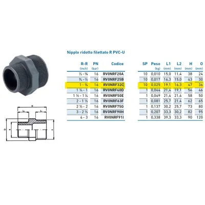 Nipplo ridotto filettato R PVC-U 1" x 3/4" INPFNR232C00